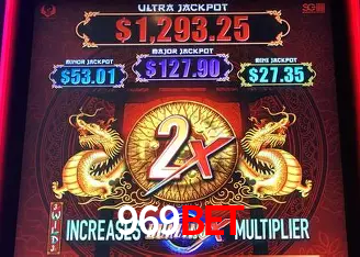 Descubra a Essência do 969bet: Nossa História e Compromissos